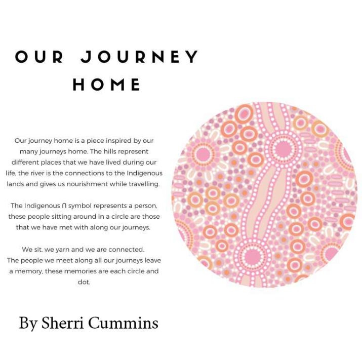 A word our journey home by sherri cummins with a picture of a playmat